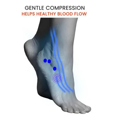 Neuropathy Compression Socks for Foot & Ankle Pain Relief